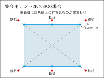 iC[W2