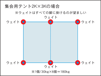 iC[W2